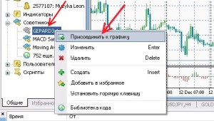 Присоединить советника к графику