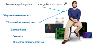 Стратегия для новичка на рынке Форекс